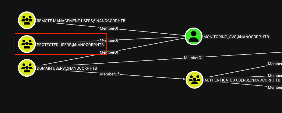 image-center